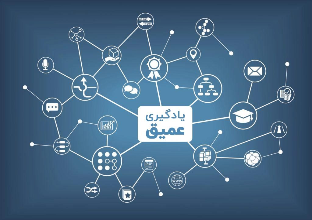 آیا می خواهید در زمینه یادگیری ماشین استخدام شوید؟ 8 یادگیری عمیق deep learning