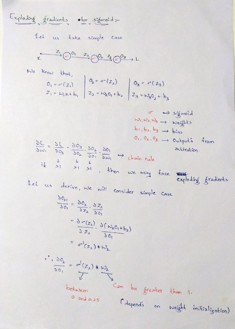 potential exploding gradients problem? · issue #7 ·... Activation Functions in Deep Learning