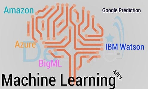 API های یادگیری ماشین بخش دوم