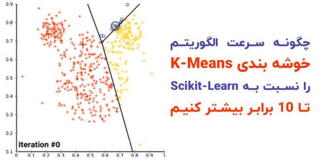 افزایش سرعت الگوریتم خوشه بندی K-Means نسبت به Scikit-Learn