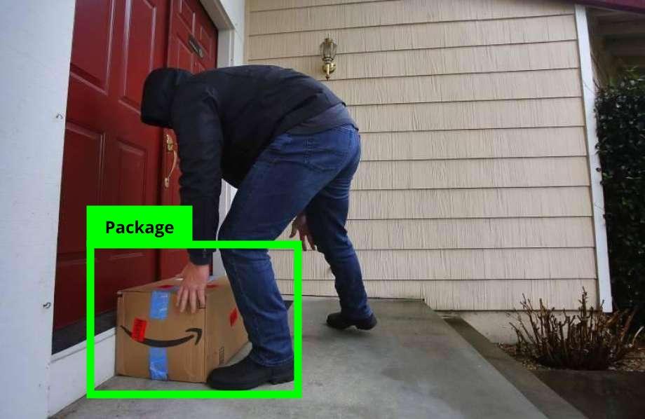 تشخیص بسته پستی با دوربین هوش مصنوعی