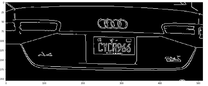 تشخیص پلاک با کتابخانه OpenCV 6 تصویر پلاک پس از اعمال تابع Canny