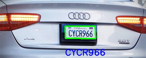 تشخیص پلاک با کتابخانه OpenCV 17 تصویر نهایی به همراه متن روی پلاک