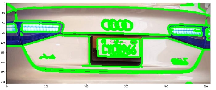 تشخیص پلاک با کتابخانه OpenCV 8 تصویر حاصل پس از ترسیم تمام محدوده ها