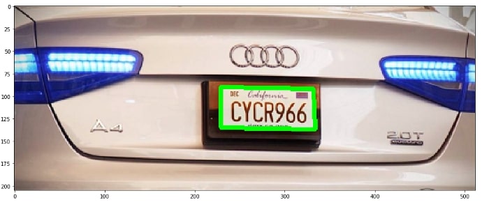 تشخیص پلاک با کتابخانه OpenCV 14 تصویر خودرو همراه با محدوده پلاک خودرو