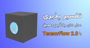 تقسیر پذیری مدل های یادگیری عمیق با TensorFlow