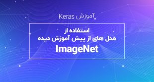 آموزش Keras استفاده از مدل های از پیش آموزش دیده ImageNet