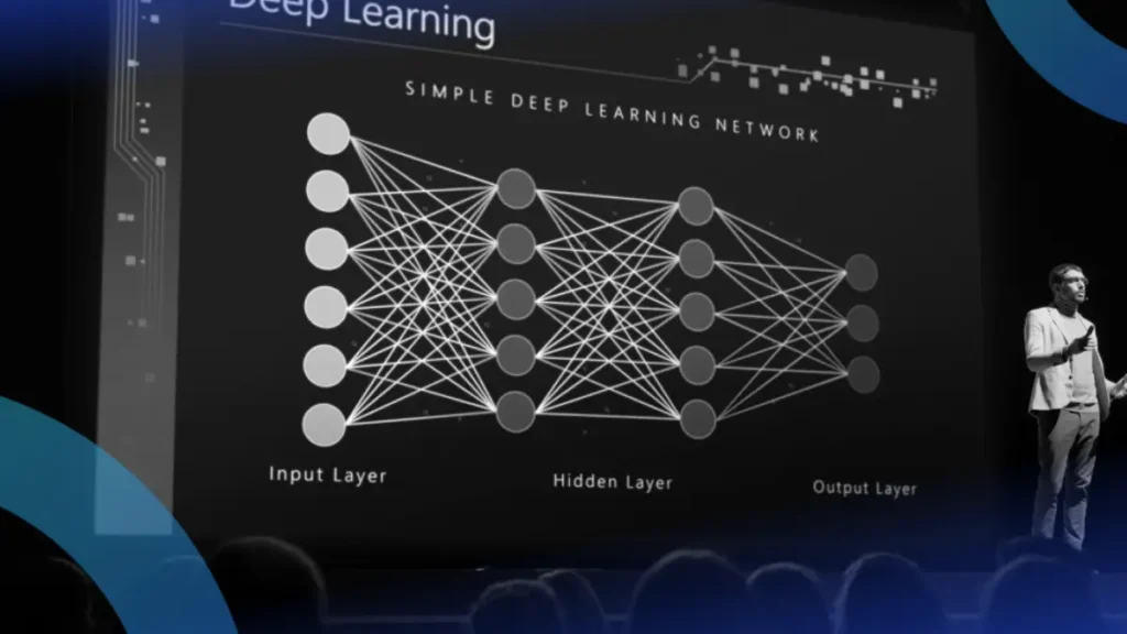 یادگیری عمیق