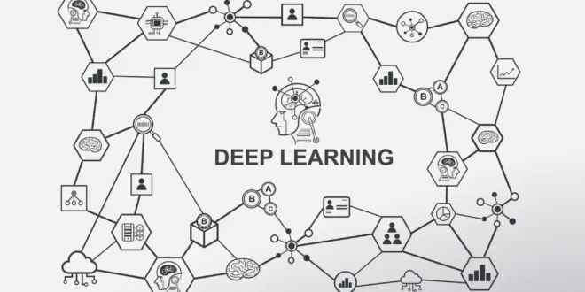 یادگیری عمیق