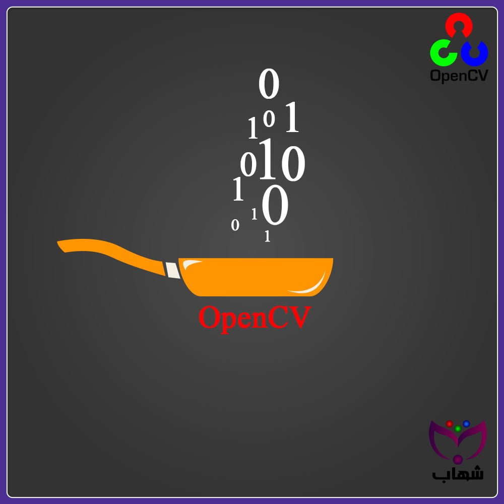 آموزش OpenCV – قسمت اول : آشنایی با OpenCV صفر و یک Binary C++