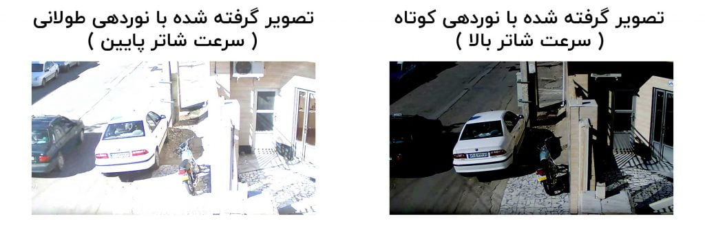 آشنایی کامل با قابلیت WDR در دوربین های مداربسته 3 تصاویر ضبط شده با سرعت شاتر مختلف در شرایط یکسان