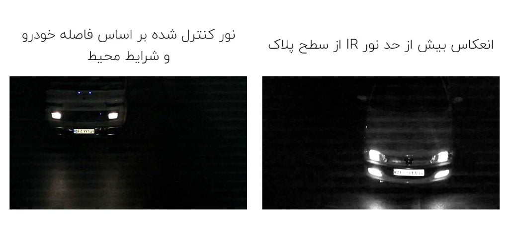 راهنمای جامع دوربین پلاک خوان 3 نور IR بیش از حد برای پلاک خوانی