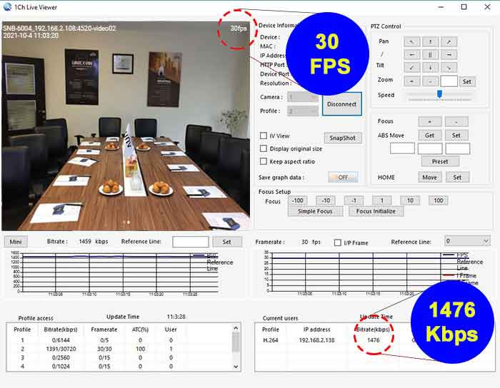تنظیمات Bitrate در دوربین های مداربسته 22 بیت ریت دوربین شبکه 1 مگاپیکسل 15FPS comp10 3015Kbps