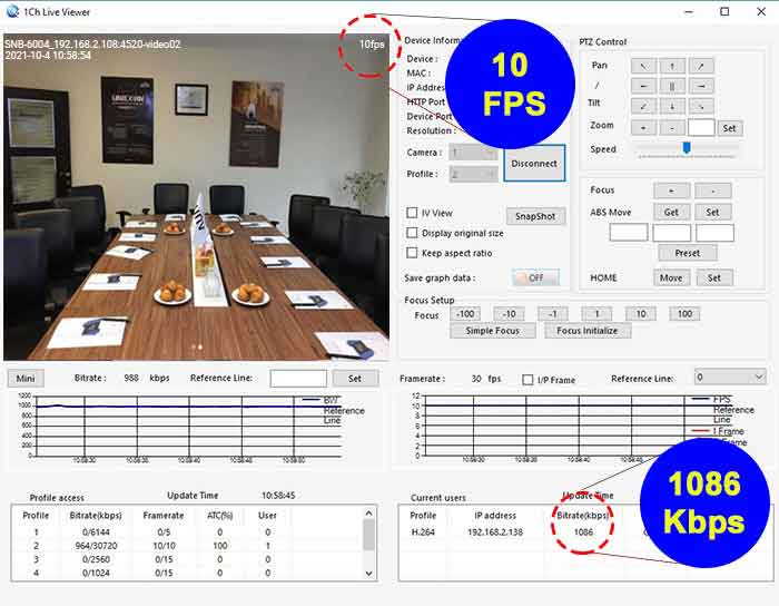 تنظیمات Bitrate در دوربین های مداربسته 19 تست بیت ریت دوربین شبکه 2 مگاپیکسل -10FPS-comp10-3015Kbps-600px