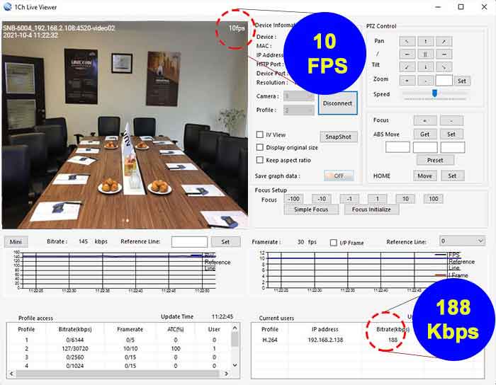 تنظیمات Bitrate در دوربین های مداربسته 32 تست بیت ریت دوربین شبکه 360-10FPS-comp15-3015Kbps-600px