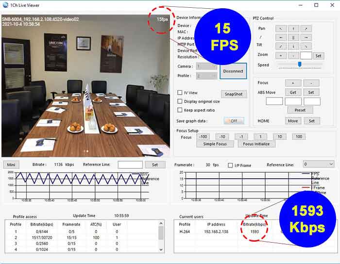 تنظیمات Bitrate در دوربین های مداربسته 16 تست Bitrate دوربین شبکه 2 مگاپیکسل -10FPS-comp10-3015Kbps-600px
