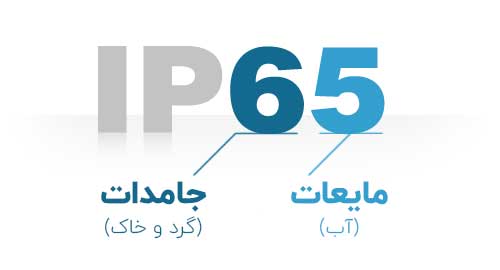 درجه حفاظت IP چیست؟ راهنمای کامل استاندارد IP برای دوربین مداربسته 1 درجه خفاظت IP