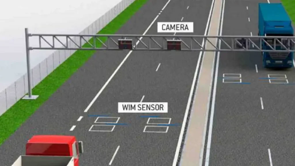 سامانه توزین در حال حرکت (WIM) چیست و چه ارتباطی با پلاک خوان دارد؟ 1 سامانه توزین در حال حرکت