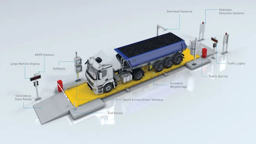 پلاک خوان باسکول