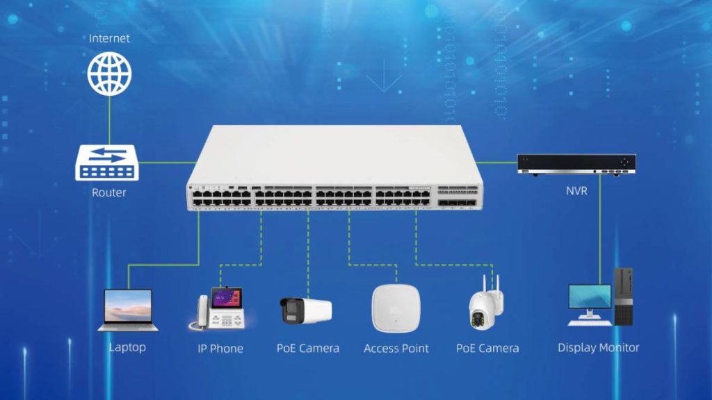 سوئیچ شبکه PoE چیست؟ 2 سوئیچ شبکه PoE