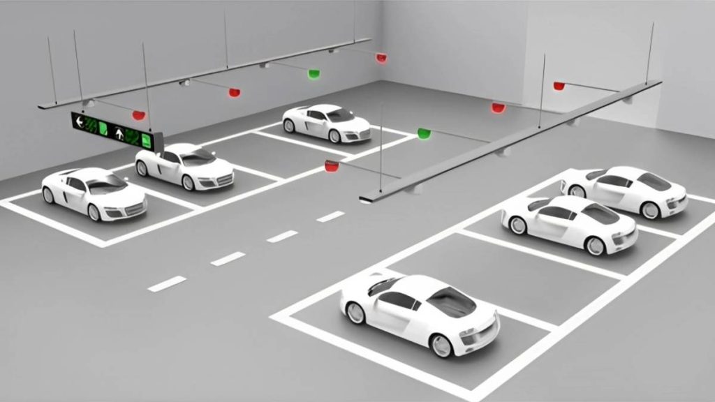 مدیریت پارکینگ عمومی با هوش مصنوعی 5 مدیریت پارکینگ عمومی با هوش مصنوعی