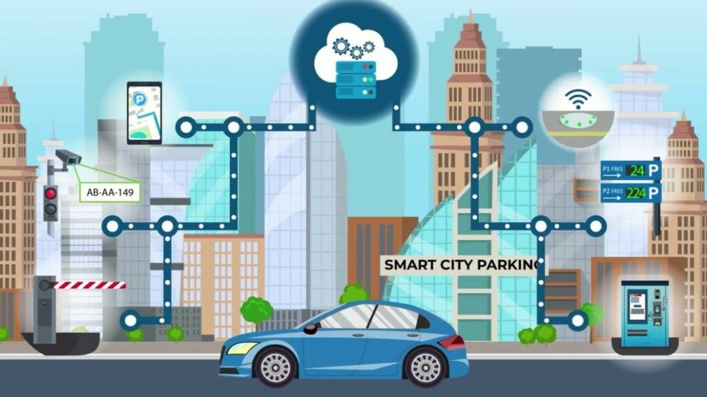 نرم افزار پارکینگ رایگان؛ دروغ یا واقعیت؟ 2 نرم افزار پارکینگ رایگان