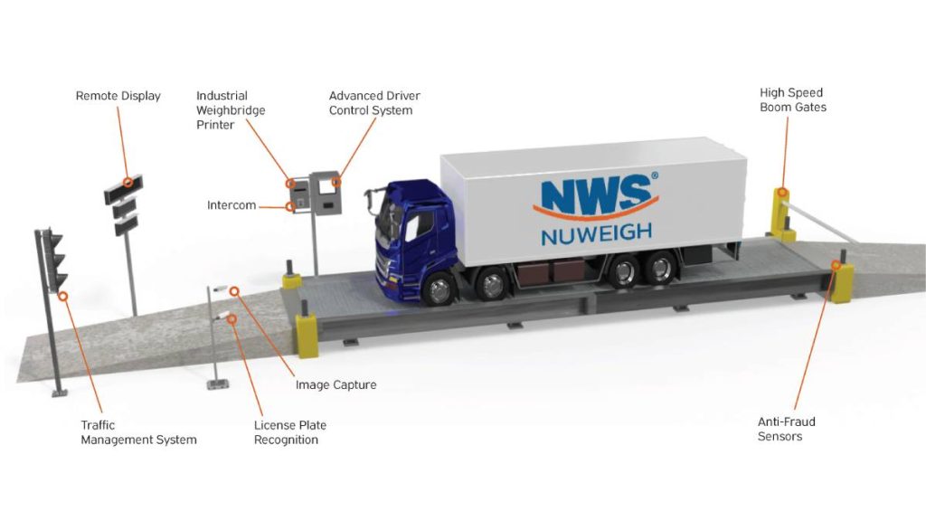 باسکول چیست؟ 2 what is weighbridge 2