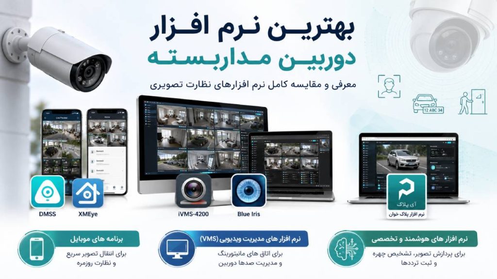 شرکت شهاب 16 نرم افزار دوربین مداربسته