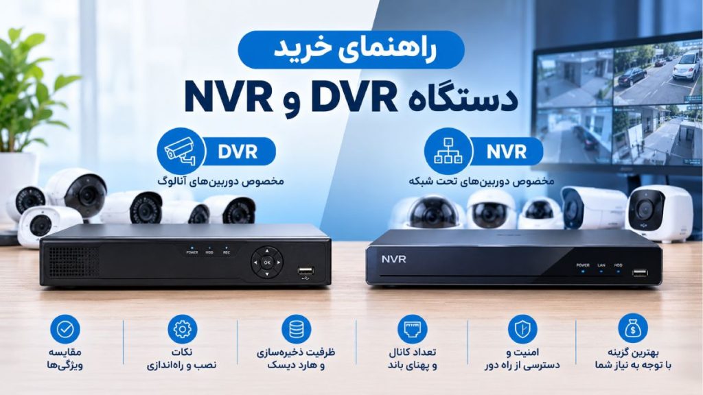 شرکت شهاب 80 راهنمای خرید دستگاه DVR و NVR